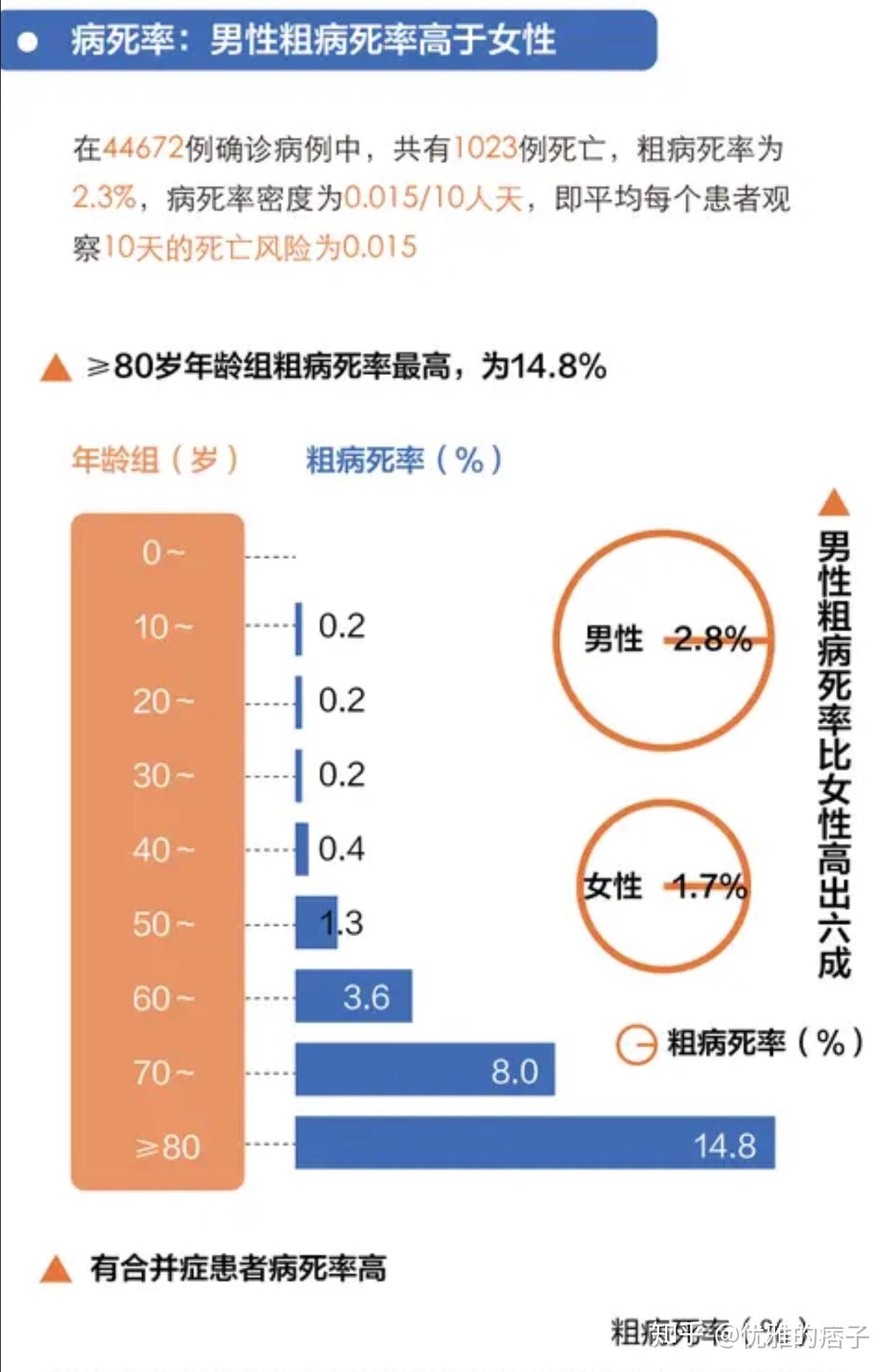 关于水晶宫球员集体感染新冠病毒，多名球员缺席的信息