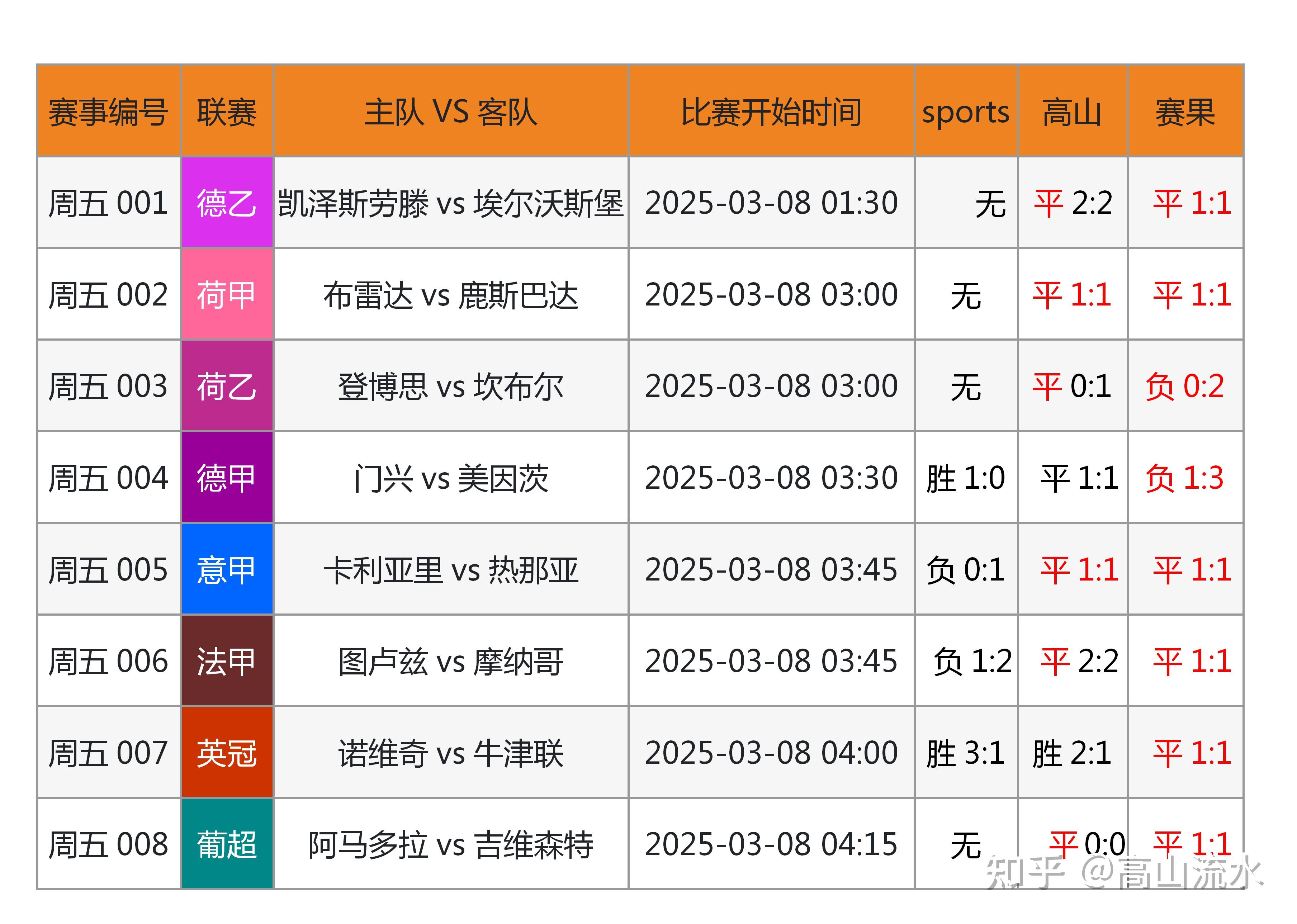 足球比赛的结果令球员与球迷同喜同悲 足球比赛的结果令球员与球迷同喜同悲